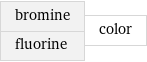 bromine fluorine | color