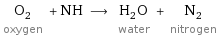 O_2 oxygen + NH ⟶ H_2O water + N_2 nitrogen