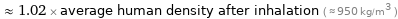  ≈ 1.02 × average human density after inhalation ( ≈ 950 kg/m^3 )