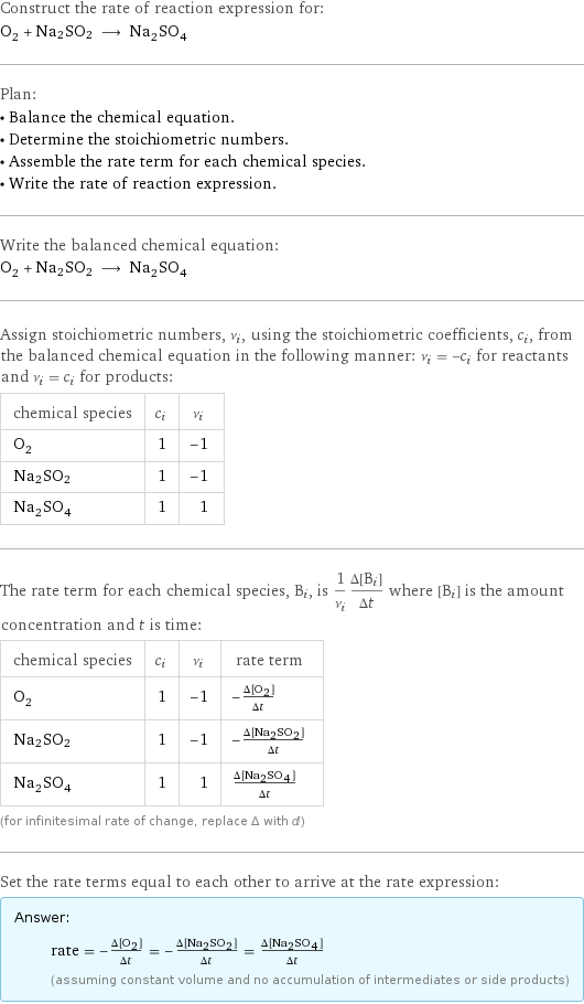 Construct the rate of reaction expression for: O_2 + Na2SO2 ⟶ Na_2SO_4 Plan: • Balance the chemical equation. • Determine the stoichiometric numbers. • Assemble the rate term for each chemical species. • Write the rate of reaction expression. Write the balanced chemical equation: O_2 + Na2SO2 ⟶ Na_2SO_4 Assign stoichiometric numbers, ν_i, using the stoichiometric coefficients, c_i, from the balanced chemical equation in the following manner: ν_i = -c_i for reactants and ν_i = c_i for products: chemical species | c_i | ν_i O_2 | 1 | -1 Na2SO2 | 1 | -1 Na_2SO_4 | 1 | 1 The rate term for each chemical species, B_i, is 1/ν_i(Δ[B_i])/(Δt) where [B_i] is the amount concentration and t is time: chemical species | c_i | ν_i | rate term O_2 | 1 | -1 | -(Δ[O2])/(Δt) Na2SO2 | 1 | -1 | -(Δ[Na2SO2])/(Δt) Na_2SO_4 | 1 | 1 | (Δ[Na2SO4])/(Δt) (for infinitesimal rate of change, replace Δ with d) Set the rate terms equal to each other to arrive at the rate expression: Answer: |   | rate = -(Δ[O2])/(Δt) = -(Δ[Na2SO2])/(Δt) = (Δ[Na2SO4])/(Δt) (assuming constant volume and no accumulation of intermediates or side products)