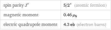 spin parity J^π | 5/2^+ (atomic fermion) magnetic moment | 0.46 μ_N electric quadrupole moment | 4.3 eb (electron barns)