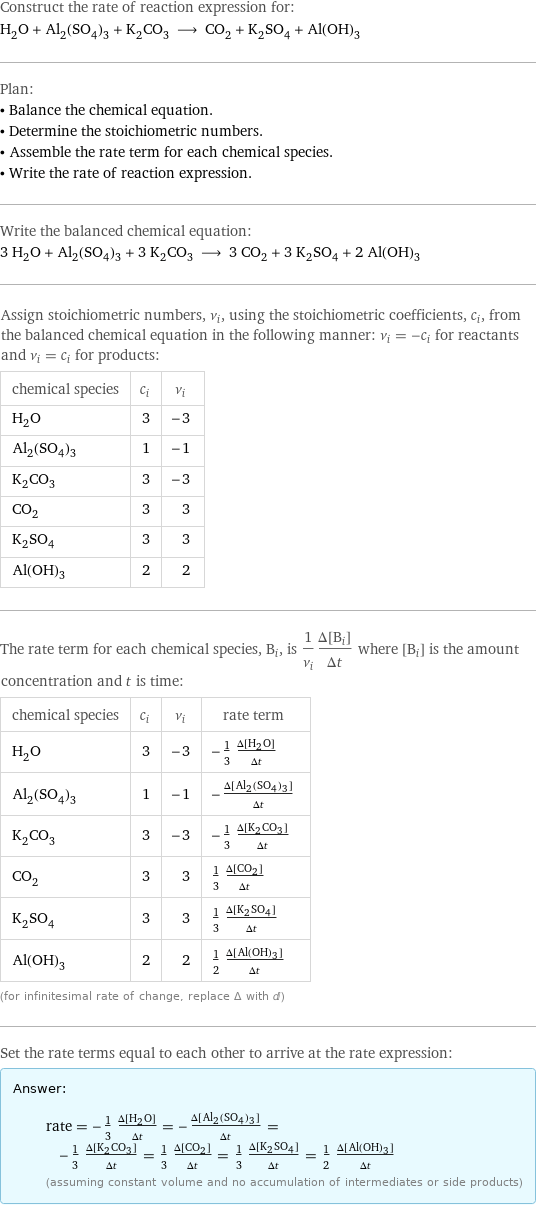 Construct the rate of reaction expression for: H_2O + Al_2(SO_4)_3 + K_2CO_3 ⟶ CO_2 + K_2SO_4 + Al(OH)_3 Plan: • Balance the chemical equation. • Determine the stoichiometric numbers. • Assemble the rate term for each chemical species. • Write the rate of reaction expression. Write the balanced chemical equation: 3 H_2O + Al_2(SO_4)_3 + 3 K_2CO_3 ⟶ 3 CO_2 + 3 K_2SO_4 + 2 Al(OH)_3 Assign stoichiometric numbers, ν_i, using the stoichiometric coefficients, c_i, from the balanced chemical equation in the following manner: ν_i = -c_i for reactants and ν_i = c_i for products: chemical species | c_i | ν_i H_2O | 3 | -3 Al_2(SO_4)_3 | 1 | -1 K_2CO_3 | 3 | -3 CO_2 | 3 | 3 K_2SO_4 | 3 | 3 Al(OH)_3 | 2 | 2 The rate term for each chemical species, B_i, is 1/ν_i(Δ[B_i])/(Δt) where [B_i] is the amount concentration and t is time: chemical species | c_i | ν_i | rate term H_2O | 3 | -3 | -1/3 (Δ[H2O])/(Δt) Al_2(SO_4)_3 | 1 | -1 | -(Δ[Al2(SO4)3])/(Δt) K_2CO_3 | 3 | -3 | -1/3 (Δ[K2CO3])/(Δt) CO_2 | 3 | 3 | 1/3 (Δ[CO2])/(Δt) K_2SO_4 | 3 | 3 | 1/3 (Δ[K2SO4])/(Δt) Al(OH)_3 | 2 | 2 | 1/2 (Δ[Al(OH)3])/(Δt) (for infinitesimal rate of change, replace Δ with d) Set the rate terms equal to each other to arrive at the rate expression: Answer: |   | rate = -1/3 (Δ[H2O])/(Δt) = -(Δ[Al2(SO4)3])/(Δt) = -1/3 (Δ[K2CO3])/(Δt) = 1/3 (Δ[CO2])/(Δt) = 1/3 (Δ[K2SO4])/(Δt) = 1/2 (Δ[Al(OH)3])/(Δt) (assuming constant volume and no accumulation of intermediates or side products)