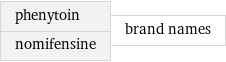 phenytoin nomifensine | brand names