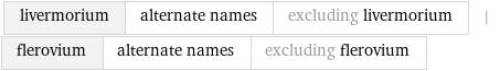 livermorium | alternate names | excluding livermorium | flerovium | alternate names | excluding flerovium