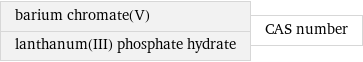 barium chromate(V) lanthanum(III) phosphate hydrate | CAS number