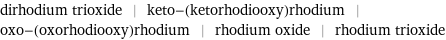 dirhodium trioxide | keto-(ketorhodiooxy)rhodium | oxo-(oxorhodiooxy)rhodium | rhodium oxide | rhodium trioxide