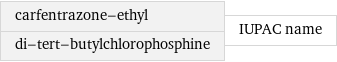 carfentrazone-ethyl di-tert-butylchlorophosphine | IUPAC name