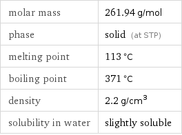 molar mass | 261.94 g/mol phase | solid (at STP) melting point | 113 °C boiling point | 371 °C density | 2.2 g/cm^3 solubility in water | slightly soluble