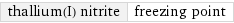 thallium(I) nitrite | freezing point