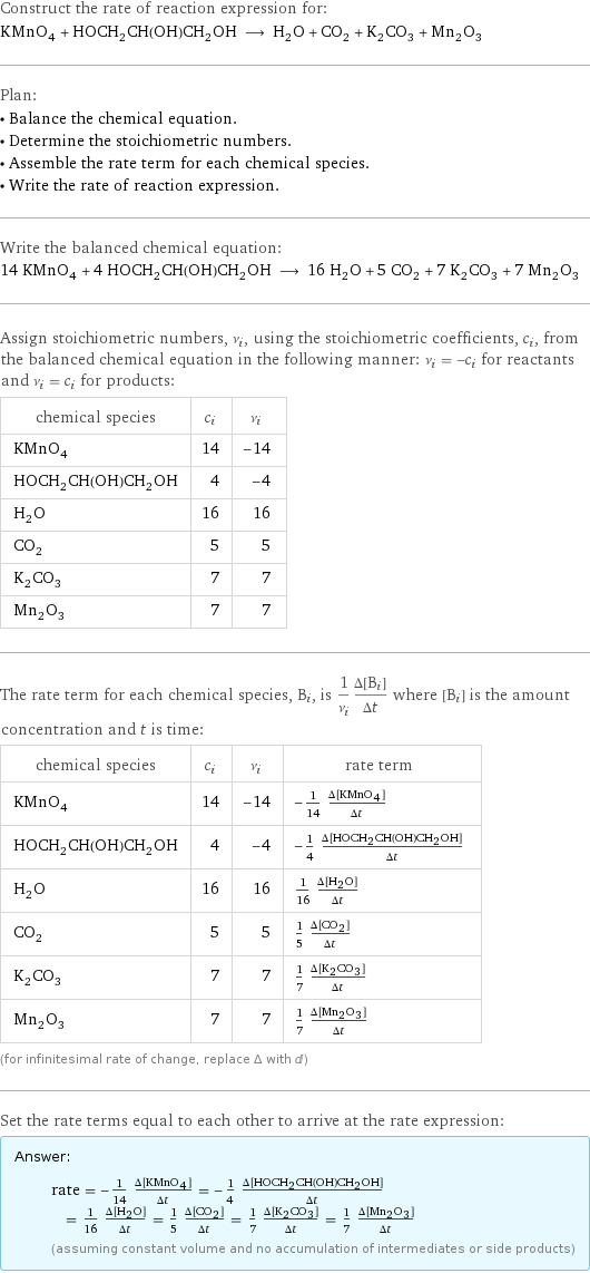Construct the rate of reaction expression for: KMnO_4 + HOCH_2CH(OH)CH_2OH ⟶ H_2O + CO_2 + K_2CO_3 + Mn_2O_3 Plan: • Balance the chemical equation. • Determine the stoichiometric numbers. • Assemble the rate term for each chemical species. • Write the rate of reaction expression. Write the balanced chemical equation: 14 KMnO_4 + 4 HOCH_2CH(OH)CH_2OH ⟶ 16 H_2O + 5 CO_2 + 7 K_2CO_3 + 7 Mn_2O_3 Assign stoichiometric numbers, ν_i, using the stoichiometric coefficients, c_i, from the balanced chemical equation in the following manner: ν_i = -c_i for reactants and ν_i = c_i for products: chemical species | c_i | ν_i KMnO_4 | 14 | -14 HOCH_2CH(OH)CH_2OH | 4 | -4 H_2O | 16 | 16 CO_2 | 5 | 5 K_2CO_3 | 7 | 7 Mn_2O_3 | 7 | 7 The rate term for each chemical species, B_i, is 1/ν_i(Δ[B_i])/(Δt) where [B_i] is the amount concentration and t is time: chemical species | c_i | ν_i | rate term KMnO_4 | 14 | -14 | -1/14 (Δ[KMnO4])/(Δt) HOCH_2CH(OH)CH_2OH | 4 | -4 | -1/4 (Δ[HOCH2CH(OH)CH2OH])/(Δt) H_2O | 16 | 16 | 1/16 (Δ[H2O])/(Δt) CO_2 | 5 | 5 | 1/5 (Δ[CO2])/(Δt) K_2CO_3 | 7 | 7 | 1/7 (Δ[K2CO3])/(Δt) Mn_2O_3 | 7 | 7 | 1/7 (Δ[Mn2O3])/(Δt) (for infinitesimal rate of change, replace Δ with d) Set the rate terms equal to each other to arrive at the rate expression: Answer: |   | rate = -1/14 (Δ[KMnO4])/(Δt) = -1/4 (Δ[HOCH2CH(OH)CH2OH])/(Δt) = 1/16 (Δ[H2O])/(Δt) = 1/5 (Δ[CO2])/(Δt) = 1/7 (Δ[K2CO3])/(Δt) = 1/7 (Δ[Mn2O3])/(Δt) (assuming constant volume and no accumulation of intermediates or side products)