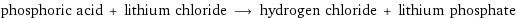 phosphoric acid + lithium chloride ⟶ hydrogen chloride + lithium phosphate