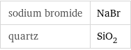 sodium bromide | NaBr quartz | SiO_2