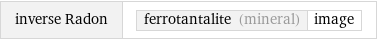 inverse Radon | ferrotantalite (mineral) | image
