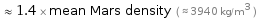  ≈ 1.4 × mean Mars density ( ≈ 3940 kg/m^3 )