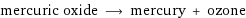 mercuric oxide ⟶ mercury + ozone