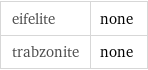 eifelite | none trabzonite | none