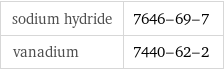 sodium hydride | 7646-69-7 vanadium | 7440-62-2