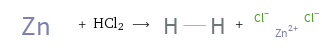  + HCl2 ⟶ + 