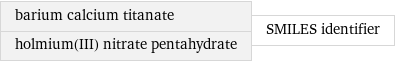 barium calcium titanate holmium(III) nitrate pentahydrate | SMILES identifier