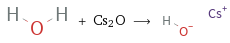  + Cs2O ⟶ 