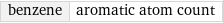 benzene | aromatic atom count