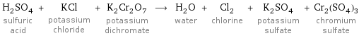 H_2SO_4 sulfuric acid + KCl potassium chloride + K_2Cr_2O_7 potassium dichromate ⟶ H_2O water + Cl_2 chlorine + K_2SO_4 potassium sulfate + Cr_2(SO_4)_3 chromium sulfate