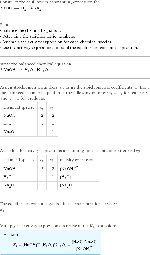 Construct the equilibrium constant, K, expression for: NaOH ⟶ H_2O + Na_2O Plan: • Balance the chemical equation. • Determine the stoichiometric numbers. • Assemble the activity expression for each chemical species. • Use the activity expressions to build the equilibrium constant expression. Write the balanced chemical equation: 2 NaOH ⟶ H_2O + Na_2O Assign stoichiometric numbers, ν_i, using the stoichiometric coefficients, c_i, from the balanced chemical equation in the following manner: ν_i = -c_i for reactants and ν_i = c_i for products: chemical species | c_i | ν_i NaOH | 2 | -2 H_2O | 1 | 1 Na_2O | 1 | 1 Assemble the activity expressions accounting for the state of matter and ν_i: chemical species | c_i | ν_i | activity expression NaOH | 2 | -2 | ([NaOH])^(-2) H_2O | 1 | 1 | [H2O] Na_2O | 1 | 1 | [Na2O] The equilibrium constant symbol in the concentration basis is: K_c Mulitply the activity expressions to arrive at the K_c expression: Answer: |   | K_c = ([NaOH])^(-2) [H2O] [Na2O] = ([H2O] [Na2O])/([NaOH])^2