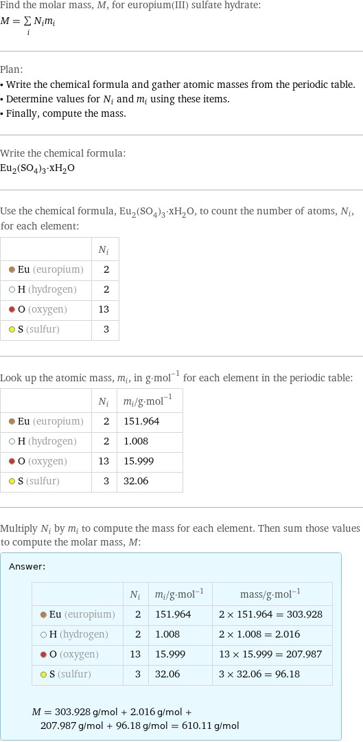 Find the molar mass, M, for europium(III) sulfate hydrate: M = sum _iN_im_i Plan: • Write the chemical formula and gather atomic masses from the periodic table. • Determine values for N_i and m_i using these items. • Finally, compute the mass. Write the chemical formula: Eu_2(SO_4)_3·xH_2O Use the chemical formula, Eu_2(SO_4)_3·xH_2O, to count the number of atoms, N_i, for each element:  | N_i  Eu (europium) | 2  H (hydrogen) | 2  O (oxygen) | 13  S (sulfur) | 3 Look up the atomic mass, m_i, in g·mol^(-1) for each element in the periodic table:  | N_i | m_i/g·mol^(-1)  Eu (europium) | 2 | 151.964  H (hydrogen) | 2 | 1.008  O (oxygen) | 13 | 15.999  S (sulfur) | 3 | 32.06 Multiply N_i by m_i to compute the mass for each element. Then sum those values to compute the molar mass, M: Answer: |   | | N_i | m_i/g·mol^(-1) | mass/g·mol^(-1)  Eu (europium) | 2 | 151.964 | 2 × 151.964 = 303.928  H (hydrogen) | 2 | 1.008 | 2 × 1.008 = 2.016  O (oxygen) | 13 | 15.999 | 13 × 15.999 = 207.987  S (sulfur) | 3 | 32.06 | 3 × 32.06 = 96.18  M = 303.928 g/mol + 2.016 g/mol + 207.987 g/mol + 96.18 g/mol = 610.11 g/mol