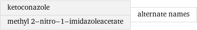 ketoconazole methyl 2-nitro-1-imidazoleacetate | alternate names