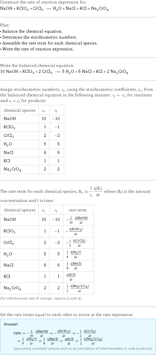 Construct the rate of reaction expression for: NaOH + KClO_3 + CrCl_3 ⟶ H_2O + NaCl + KCl + Na_2CrO_4 Plan: • Balance the chemical equation. • Determine the stoichiometric numbers. • Assemble the rate term for each chemical species. • Write the rate of reaction expression. Write the balanced chemical equation: 10 NaOH + KClO_3 + 2 CrCl_3 ⟶ 5 H_2O + 6 NaCl + KCl + 2 Na_2CrO_4 Assign stoichiometric numbers, ν_i, using the stoichiometric coefficients, c_i, from the balanced chemical equation in the following manner: ν_i = -c_i for reactants and ν_i = c_i for products: chemical species | c_i | ν_i NaOH | 10 | -10 KClO_3 | 1 | -1 CrCl_3 | 2 | -2 H_2O | 5 | 5 NaCl | 6 | 6 KCl | 1 | 1 Na_2CrO_4 | 2 | 2 The rate term for each chemical species, B_i, is 1/ν_i(Δ[B_i])/(Δt) where [B_i] is the amount concentration and t is time: chemical species | c_i | ν_i | rate term NaOH | 10 | -10 | -1/10 (Δ[NaOH])/(Δt) KClO_3 | 1 | -1 | -(Δ[KClO3])/(Δt) CrCl_3 | 2 | -2 | -1/2 (Δ[CrCl3])/(Δt) H_2O | 5 | 5 | 1/5 (Δ[H2O])/(Δt) NaCl | 6 | 6 | 1/6 (Δ[NaCl])/(Δt) KCl | 1 | 1 | (Δ[KCl])/(Δt) Na_2CrO_4 | 2 | 2 | 1/2 (Δ[Na2CrO4])/(Δt) (for infinitesimal rate of change, replace Δ with d) Set the rate terms equal to each other to arrive at the rate expression: Answer: |   | rate = -1/10 (Δ[NaOH])/(Δt) = -(Δ[KClO3])/(Δt) = -1/2 (Δ[CrCl3])/(Δt) = 1/5 (Δ[H2O])/(Δt) = 1/6 (Δ[NaCl])/(Δt) = (Δ[KCl])/(Δt) = 1/2 (Δ[Na2CrO4])/(Δt) (assuming constant volume and no accumulation of intermediates or side products)