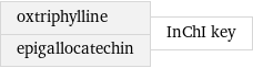 oxtriphylline epigallocatechin | InChI key