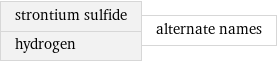 strontium sulfide hydrogen | alternate names