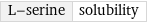 L-serine | solubility