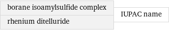 borane isoamylsulfide complex rhenium ditelluride | IUPAC name