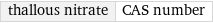 thallous nitrate | CAS number