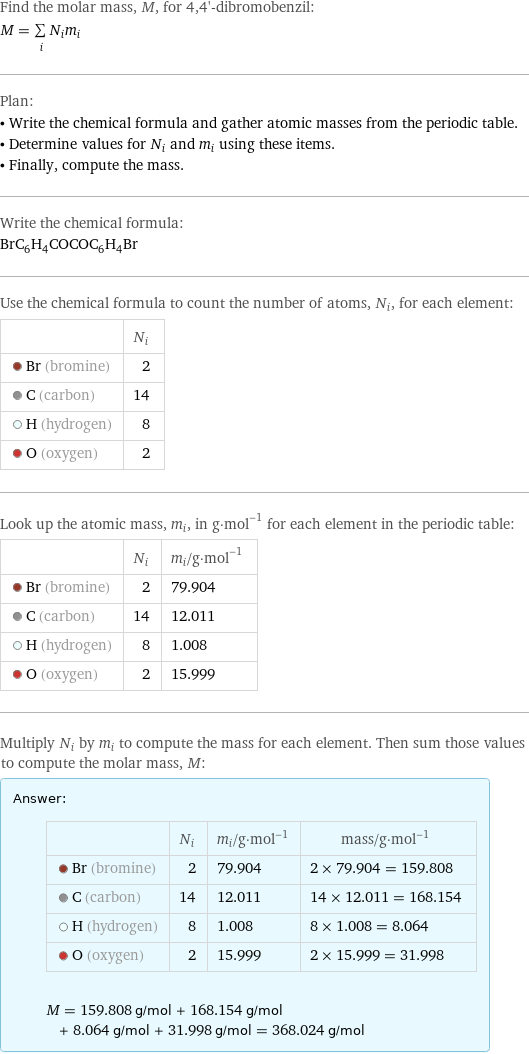 Find the molar mass, M, for 4, 4'-dibromobenzil: M = sum _iN_im_i Plan: • Write the chemical formula and gather atomic masses from the periodic table. • Determine values for N_i and m_i using these items. • Finally, compute the mass. Write the chemical formula: BrC_6H_4COCOC_6H_4Br Use the chemical formula to count the number of atoms, N_i, for each element:  | N_i  Br (bromine) | 2  C (carbon) | 14  H (hydrogen) | 8  O (oxygen) | 2 Look up the atomic mass, m_i, in g·mol^(-1) for each element in the periodic table:  | N_i | m_i/g·mol^(-1)  Br (bromine) | 2 | 79.904  C (carbon) | 14 | 12.011  H (hydrogen) | 8 | 1.008  O (oxygen) | 2 | 15.999 Multiply N_i by m_i to compute the mass for each element. Then sum those values to compute the molar mass, M: Answer: |   | | N_i | m_i/g·mol^(-1) | mass/g·mol^(-1)  Br (bromine) | 2 | 79.904 | 2 × 79.904 = 159.808  C (carbon) | 14 | 12.011 | 14 × 12.011 = 168.154  H (hydrogen) | 8 | 1.008 | 8 × 1.008 = 8.064  O (oxygen) | 2 | 15.999 | 2 × 15.999 = 31.998  M = 159.808 g/mol + 168.154 g/mol + 8.064 g/mol + 31.998 g/mol = 368.024 g/mol