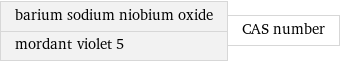 barium sodium niobium oxide mordant violet 5 | CAS number