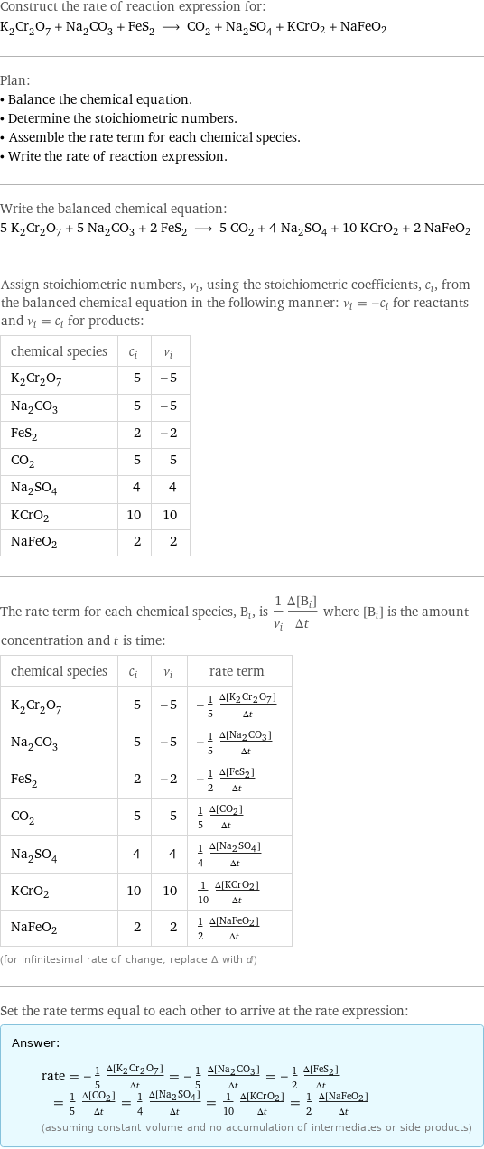 Construct the rate of reaction expression for: K_2Cr_2O_7 + Na_2CO_3 + FeS_2 ⟶ CO_2 + Na_2SO_4 + KCrO2 + NaFeO2 Plan: • Balance the chemical equation. • Determine the stoichiometric numbers. • Assemble the rate term for each chemical species. • Write the rate of reaction expression. Write the balanced chemical equation: 5 K_2Cr_2O_7 + 5 Na_2CO_3 + 2 FeS_2 ⟶ 5 CO_2 + 4 Na_2SO_4 + 10 KCrO2 + 2 NaFeO2 Assign stoichiometric numbers, ν_i, using the stoichiometric coefficients, c_i, from the balanced chemical equation in the following manner: ν_i = -c_i for reactants and ν_i = c_i for products: chemical species | c_i | ν_i K_2Cr_2O_7 | 5 | -5 Na_2CO_3 | 5 | -5 FeS_2 | 2 | -2 CO_2 | 5 | 5 Na_2SO_4 | 4 | 4 KCrO2 | 10 | 10 NaFeO2 | 2 | 2 The rate term for each chemical species, B_i, is 1/ν_i(Δ[B_i])/(Δt) where [B_i] is the amount concentration and t is time: chemical species | c_i | ν_i | rate term K_2Cr_2O_7 | 5 | -5 | -1/5 (Δ[K2Cr2O7])/(Δt) Na_2CO_3 | 5 | -5 | -1/5 (Δ[Na2CO3])/(Δt) FeS_2 | 2 | -2 | -1/2 (Δ[FeS2])/(Δt) CO_2 | 5 | 5 | 1/5 (Δ[CO2])/(Δt) Na_2SO_4 | 4 | 4 | 1/4 (Δ[Na2SO4])/(Δt) KCrO2 | 10 | 10 | 1/10 (Δ[KCrO2])/(Δt) NaFeO2 | 2 | 2 | 1/2 (Δ[NaFeO2])/(Δt) (for infinitesimal rate of change, replace Δ with d) Set the rate terms equal to each other to arrive at the rate expression: Answer: |   | rate = -1/5 (Δ[K2Cr2O7])/(Δt) = -1/5 (Δ[Na2CO3])/(Δt) = -1/2 (Δ[FeS2])/(Δt) = 1/5 (Δ[CO2])/(Δt) = 1/4 (Δ[Na2SO4])/(Δt) = 1/10 (Δ[KCrO2])/(Δt) = 1/2 (Δ[NaFeO2])/(Δt) (assuming constant volume and no accumulation of intermediates or side products)