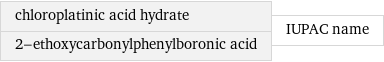 chloroplatinic acid hydrate 2-ethoxycarbonylphenylboronic acid | IUPAC name