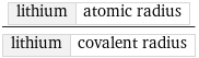 lithium | atomic radius/lithium | covalent radius