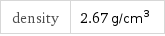 density | 2.67 g/cm^3