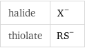 halide | X^- thiolate | (RS)^-