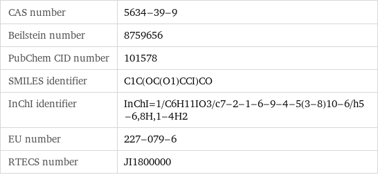 CAS number | 5634-39-9 Beilstein number | 8759656 PubChem CID number | 101578 SMILES identifier | C1C(OC(O1)CCI)CO InChI identifier | InChI=1/C6H11IO3/c7-2-1-6-9-4-5(3-8)10-6/h5-6, 8H, 1-4H2 EU number | 227-079-6 RTECS number | JI1800000