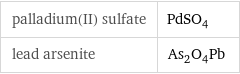 palladium(II) sulfate | PdSO_4 lead arsenite | As_2O_4Pb