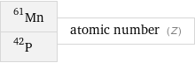 Mn-61 P-42 | atomic number (Z)