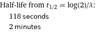 Half-life from t_(1/2) = log(2)/λ:  | 118 seconds  | 2 minutes