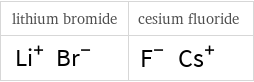 H-bond acceptors in place