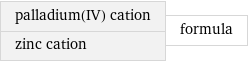 palladium(IV) cation zinc cation | formula