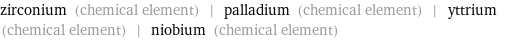 zirconium (chemical element) | palladium (chemical element) | yttrium (chemical element) | niobium (chemical element)