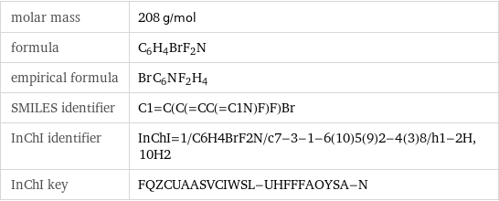 molar mass | 208 g/mol formula | C_6H_4BrF_2N empirical formula | Br_C_6N_F_2H_4 SMILES identifier | C1=C(C(=CC(=C1N)F)F)Br InChI identifier | InChI=1/C6H4BrF2N/c7-3-1-6(10)5(9)2-4(3)8/h1-2H, 10H2 InChI key | FQZCUAASVCIWSL-UHFFFAOYSA-N